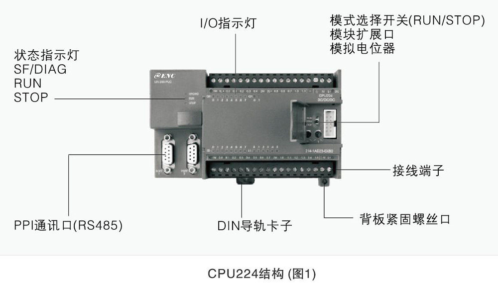 CPU224.jpg CPU224.jpg