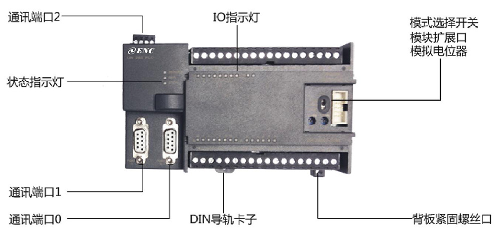 CPU284结构(图3).jpg CPU284结构(图3).jpg