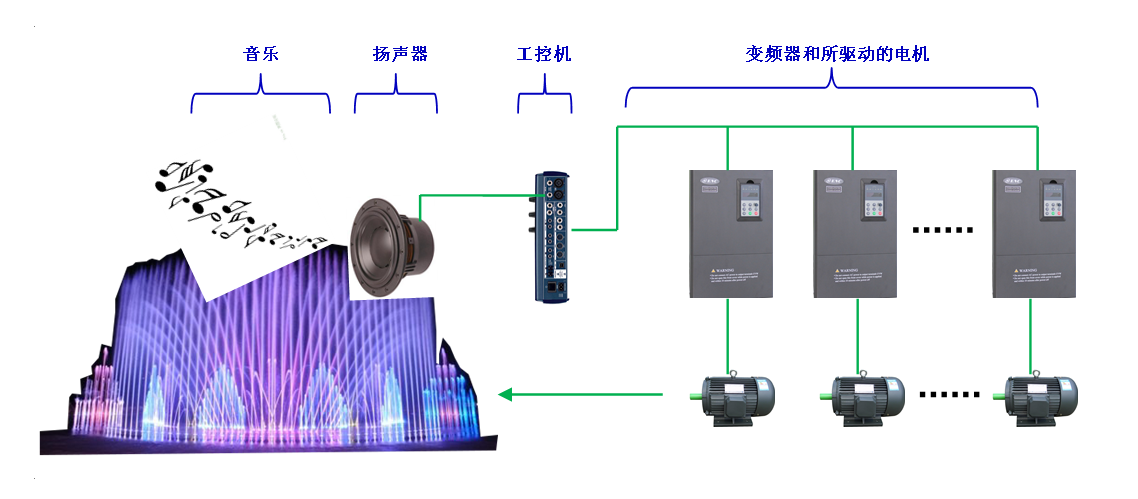 图3.PNG